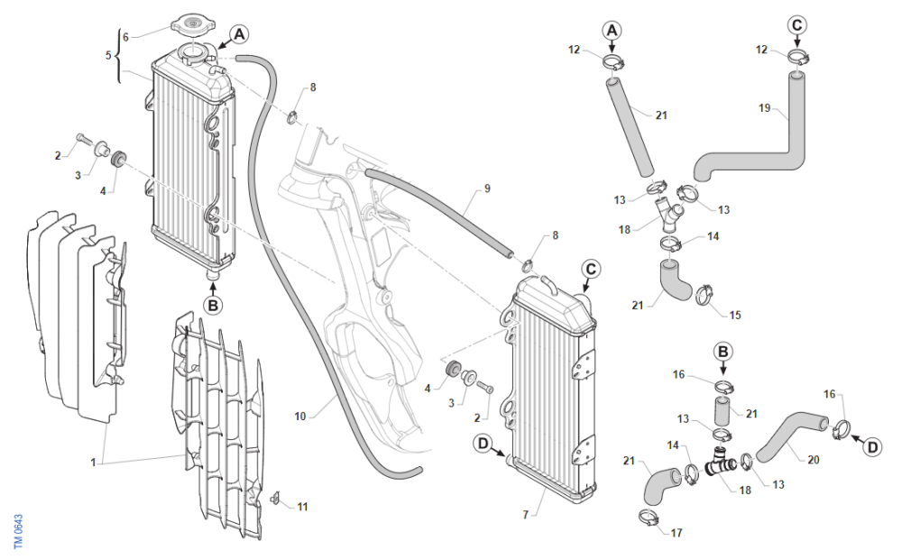 Exploded View Radiator TM 450 SMK 2023