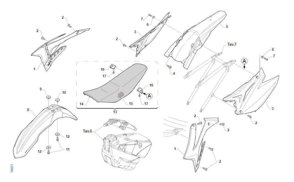 PLASTIQUES