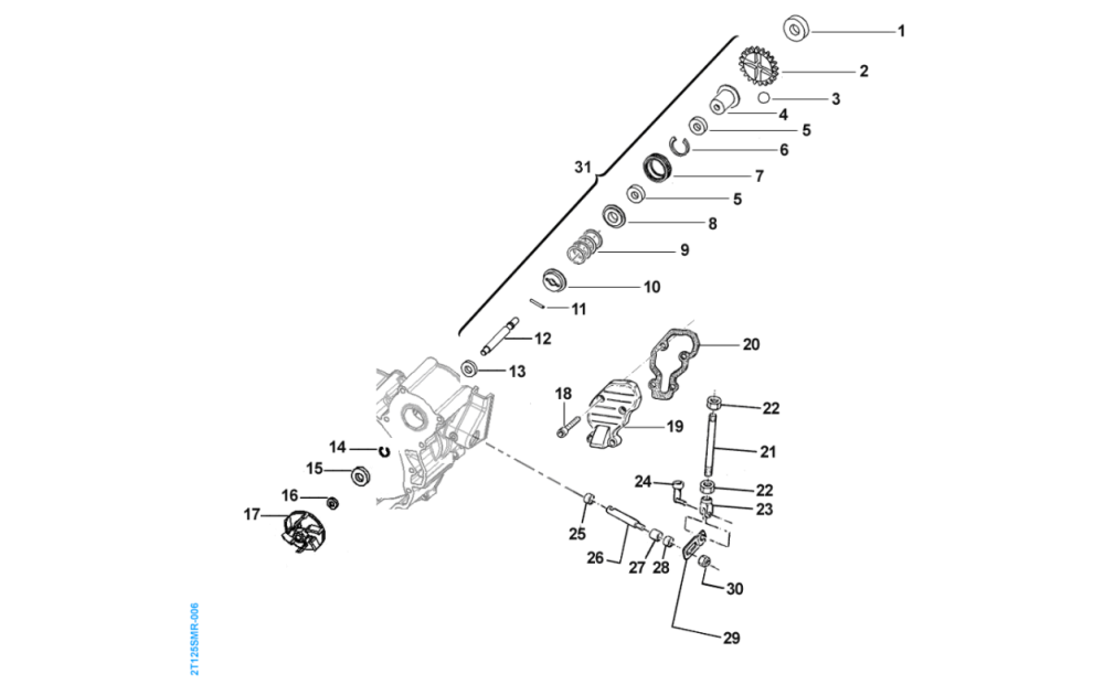 COMMANDE VALVES